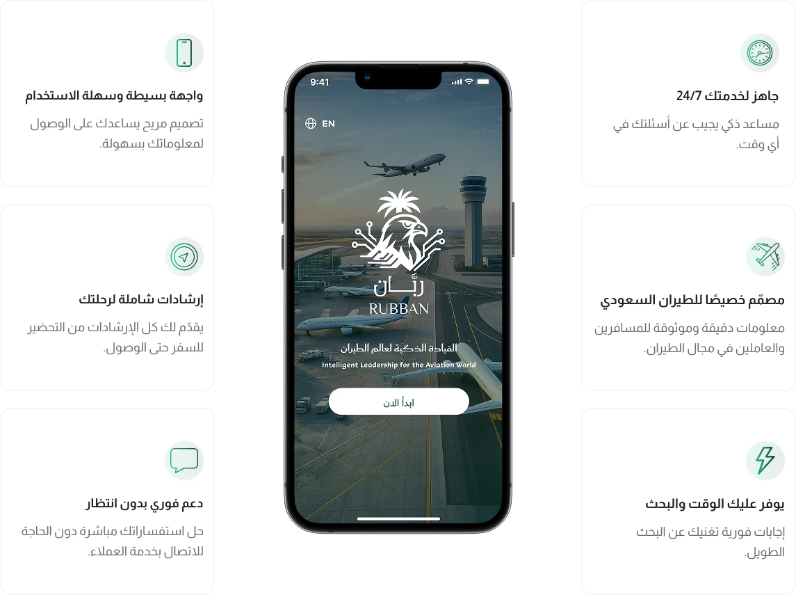 Why choose a Rubban?